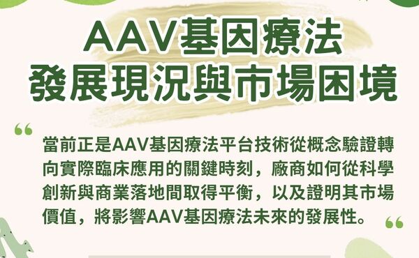 Fill aav%e5%9f%ba%e5%9b%a0%e7%99%82%e6%b3%95%e7%99%bc%e5%b1%95%e7%8f%be%e6%b3%81%e8%88%87%e5%b8%82%e5%a0%b4%e5%9b%b0%e5%a2%83